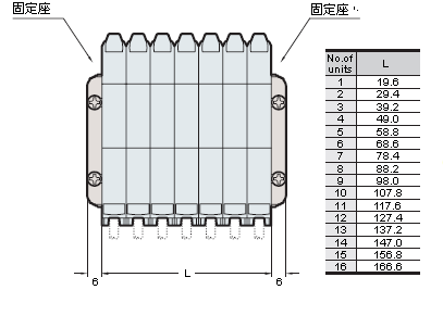 FS-V30 光纤传感器 扩展单元 尺寸